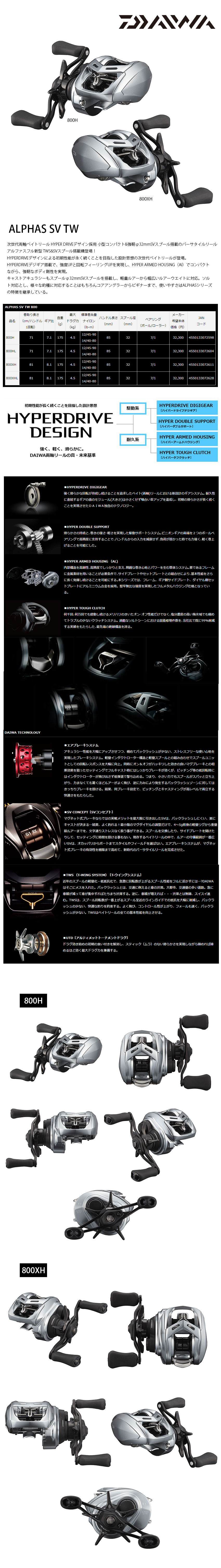 DAIWA 21 ALPHAS SV TW 800XH [兩軸捲線器] - 漁拓釣具官方線上購物平台